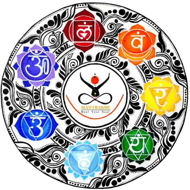 7 चक्र कार डेकोर/| 7 Car décor(Chakra Healing & Balancing)